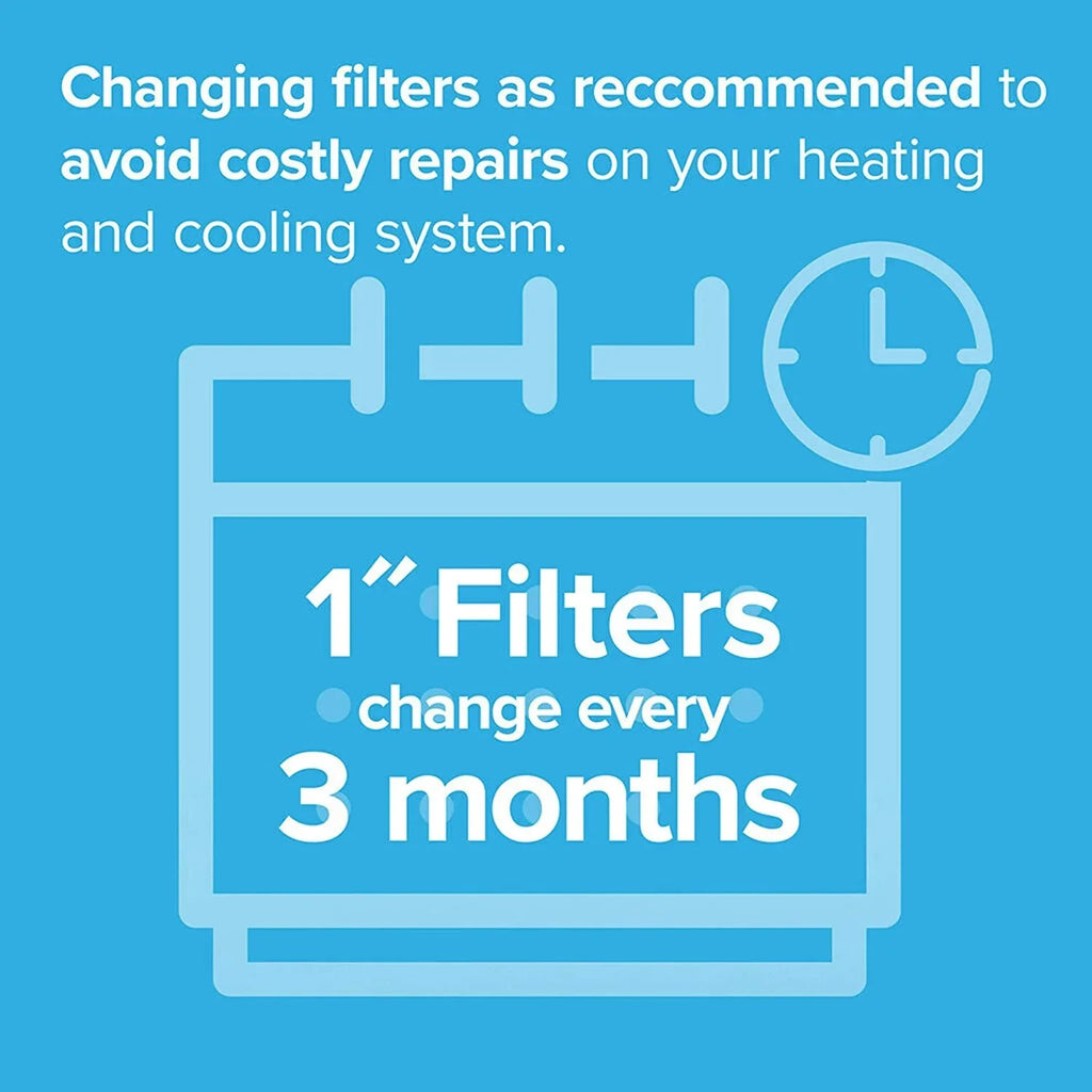 Filtrete Micro Allergen Defense HVAC Air Filter, Delivers Cleaner Air Throughout Your Home, Uncompromised Airflow, MPR 1000, 12 x 12 x 1, 6-Pack