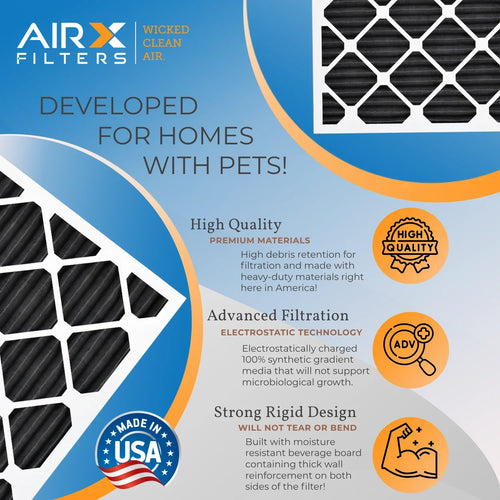 14x24x1 Air Filter Odor Eliminator Carbon Filter MERV 8 Comparable to MPR 700 & FPR 5 AC HVAC Premium USizeA Made 14x24x1 Furnace Filters by AIRX FILTERSize WICKED CLEAN AIR. 6 Pack