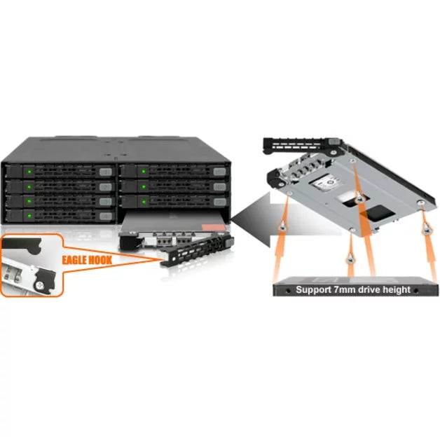 ICY RD MB998IP-B 8x2.5 MiniSizeASize HD HDD SizeSizeD in 1 x 5.25 bay Hot Sizewap Backplane