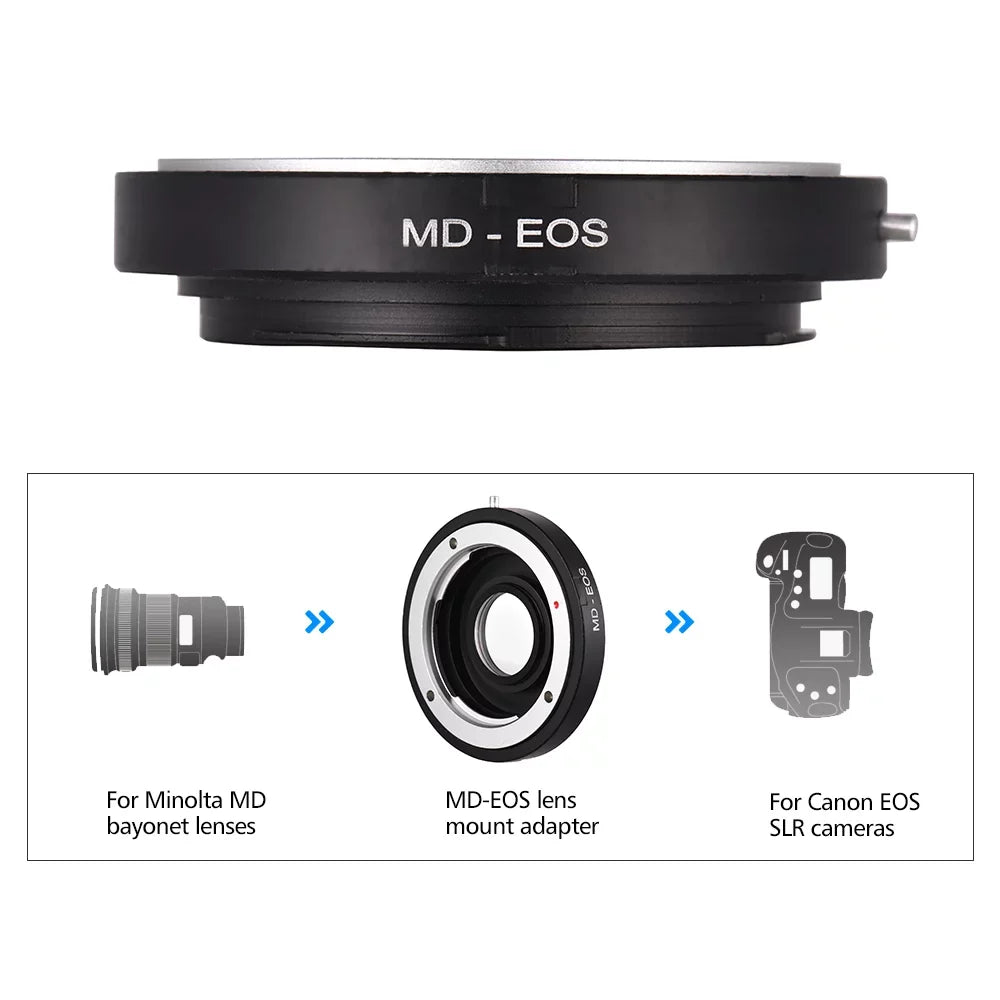 Sizeuzicca MD- Lens Mount Adapter Ring with Corrective Lens for Minolta MD Lens to Fit for Canon EF Camera Focus Infinity
