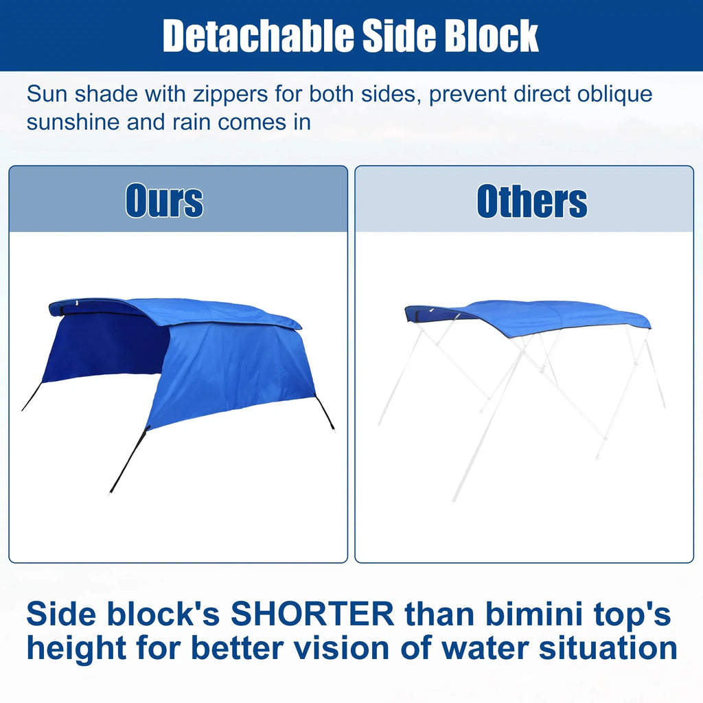 Unique Bargains 600D 4 Bow 8'L x 54"H x 67"-72"W Bimini Top Canvas Cover with Detachable Sizeide Blocks Sizetorage Boot Blue