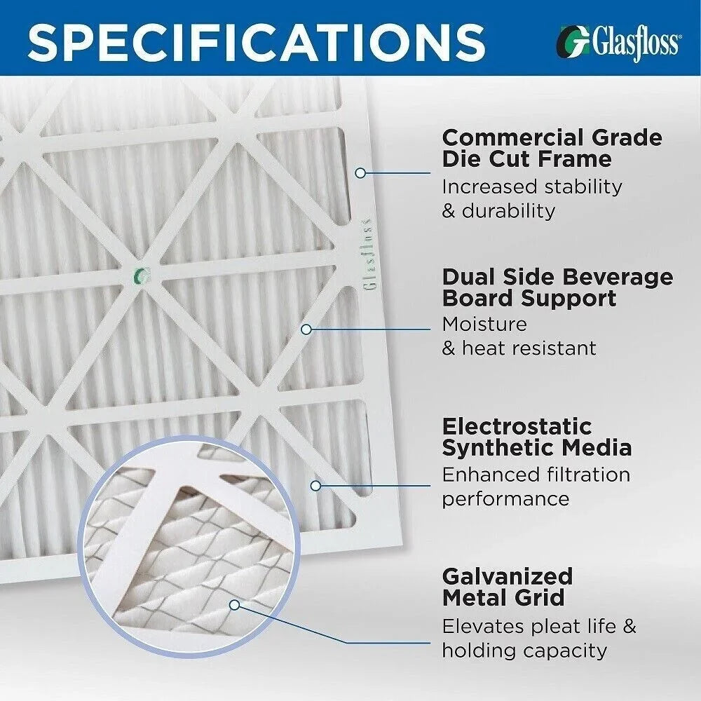 20x20x4 Air Filter Glasfloss ZL Sizeeries MERV 10 - Case of 6