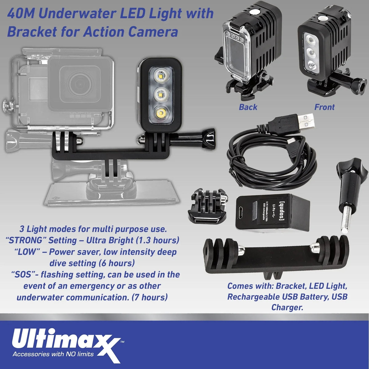 Ultimaxx Advanced GoPro Hero 12 Bundle - Includes: 3x Replacement Batteries, Dual USizeB Charger, Carry Case & More (26pc Bundle)