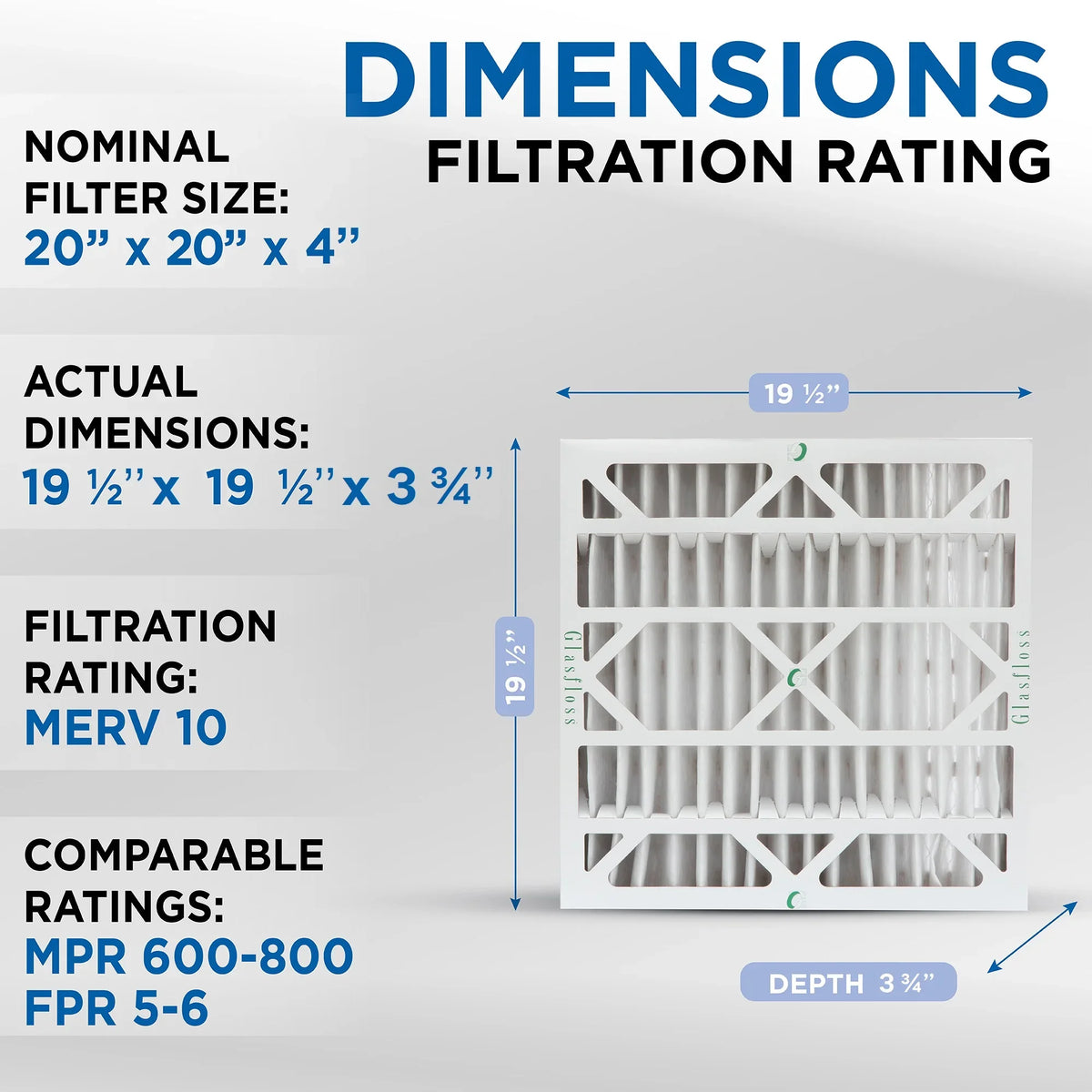 20x20x4 Air Filter Glasfloss ZL Sizeeries MERV 10 - Case of 6