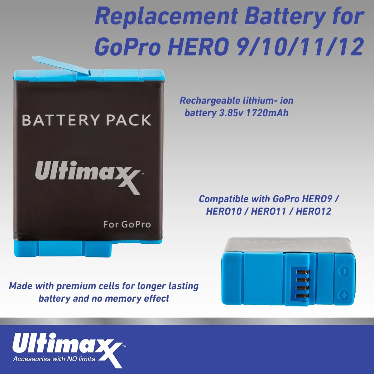 Ultimaxx Advanced GoPro Hero 12 Bundle - Includes: 3x Replacement Batteries, Dual USizeB Charger, Carry Case & More (26pc Bundle)