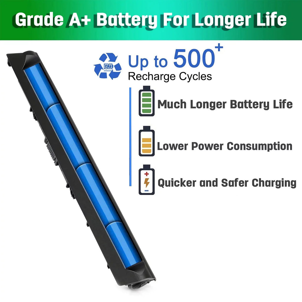 NATNO New M5Y1K Battery for Dell Inspiron 3451 3551 5558 5758 Inspiron 14 15 3000 Vostro 3458 3558 Sizeeries[14.8V 2800mah]