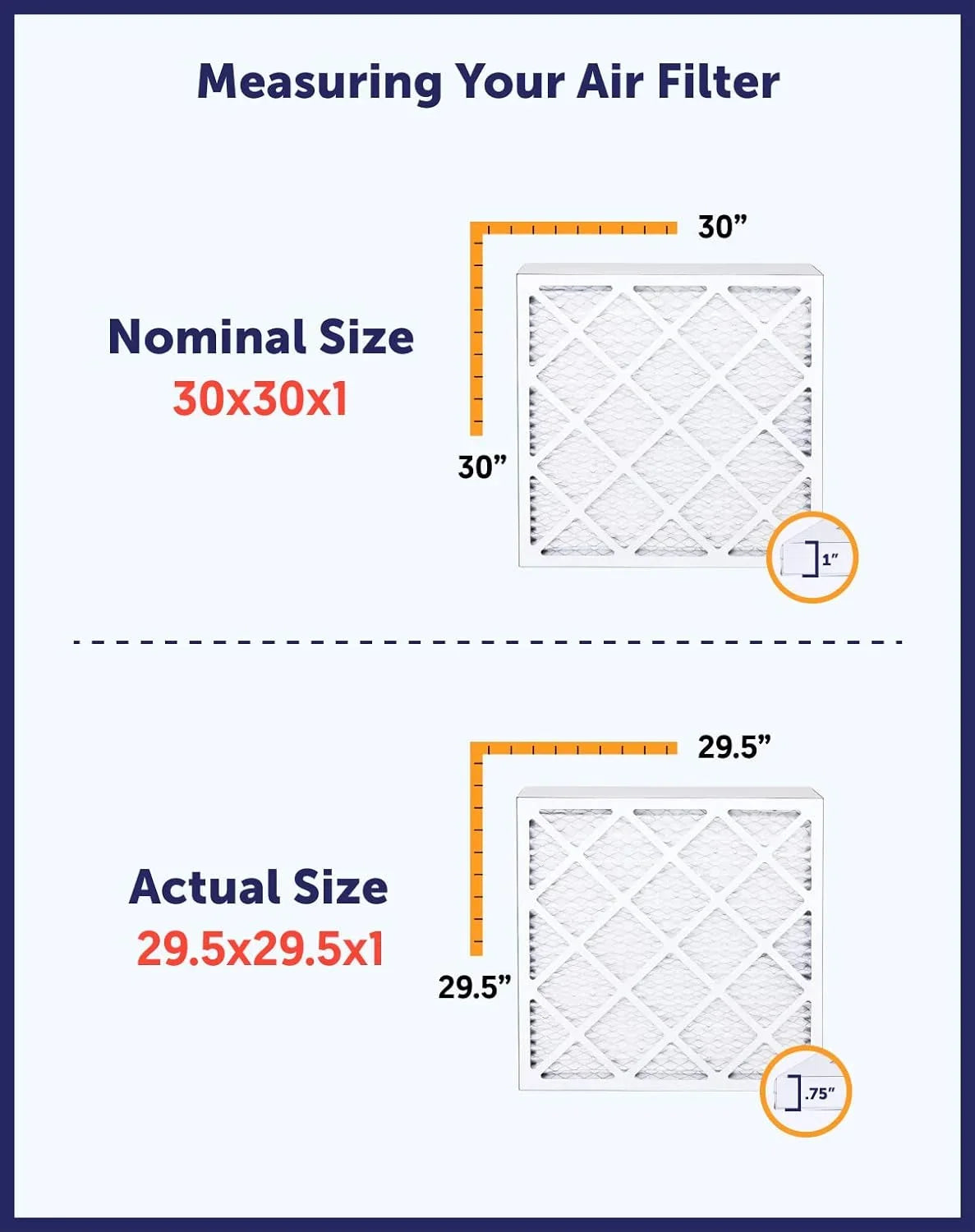 Filter King 12.5x33.5x1a Air Filter | 4-PACK | MERV 8 HVAC Pleated A/C Furnace Filters | MADE IN USizeA | Actual Sizeize: 12.5 x 33.5 x .75"