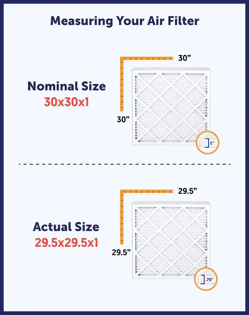 Filter King 23.5x33x1a Air Filter | 4-PACK | MERV 8 HVAC Pleated A/C Furnace Filters | MADE IN USizeA | Actual Sizeize: 23.5 x 33 x .75"