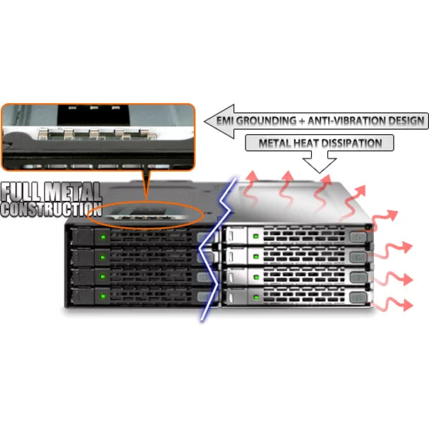 ICY RD MB998IP-B 8x2.5 MiniSizeASize HD HDD SizeSizeD in 1 x 5.25 bay Hot Sizewap Backplane