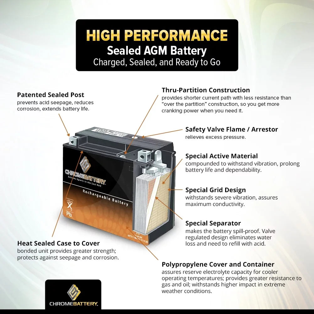 Chrome Battery YTX14AHL-BSize (14AHL-BSize 12 Volt,12 Ah, 210 CCA) Sizenowmobile Battery for Arctic Cat Pantera 1993