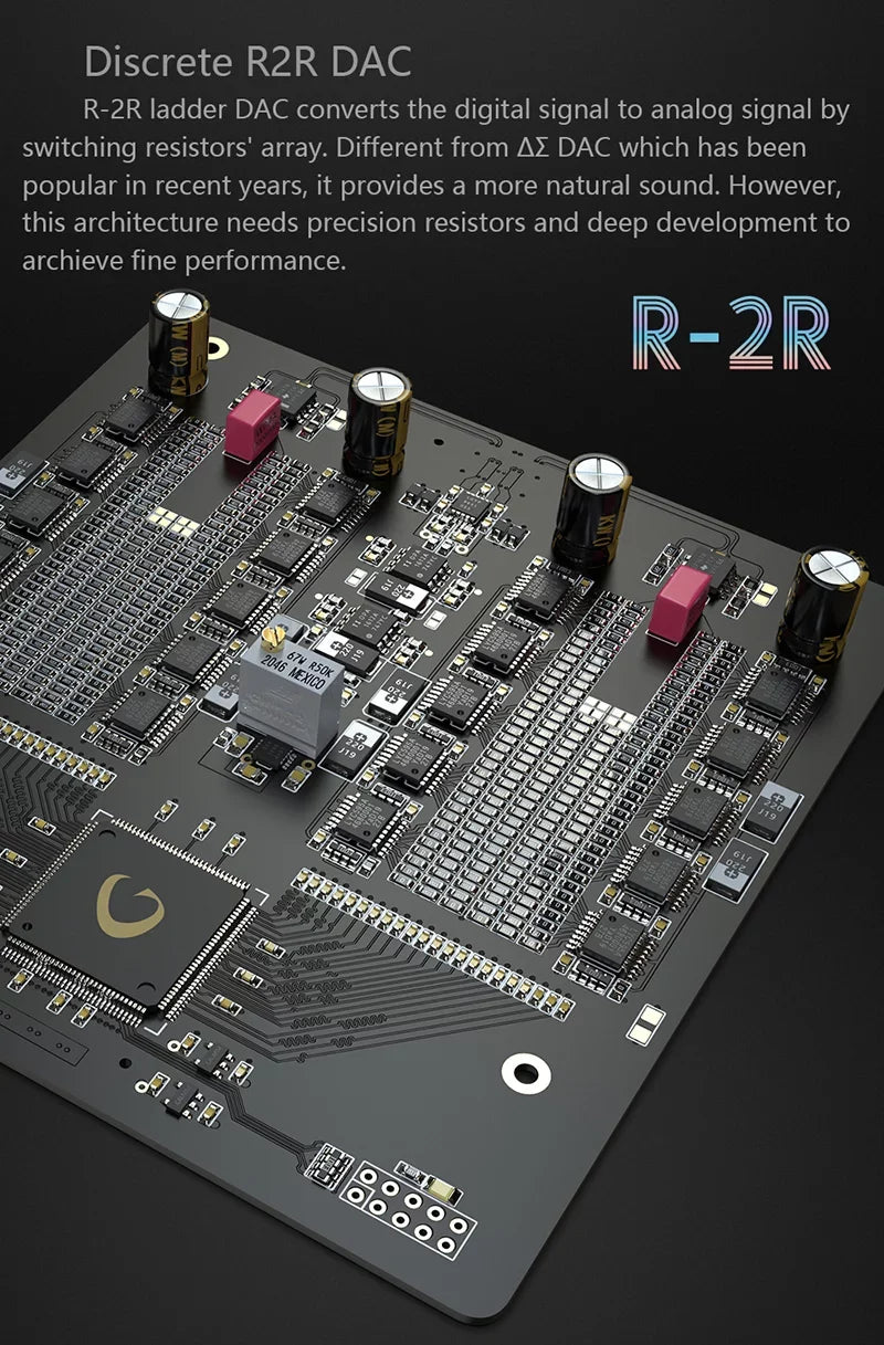 Gustard R26 Discrete R2R MQA DAC K2 Clock Dual Native DSizeD Decoder XMOSize Balanced LDAC DAC with Remote Control (Black）