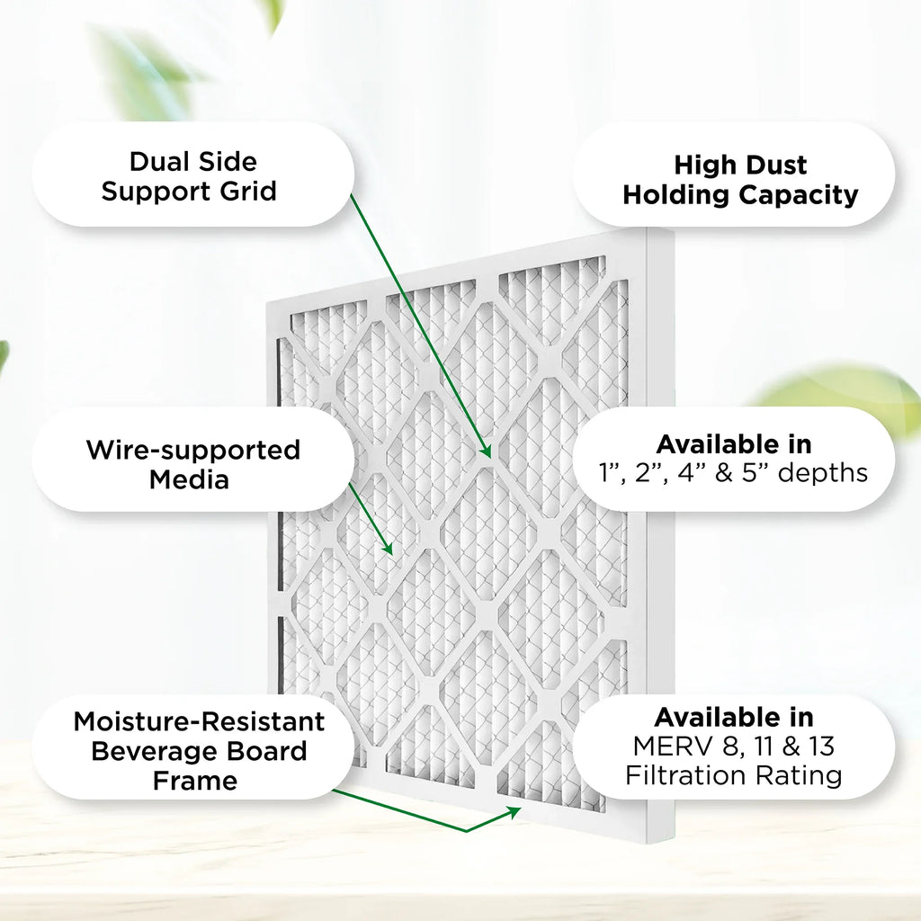 20x20x4 MERV 11, MPR 1000 Pleated AC Furnace 4" Air Filters by Pamlico. 3 Pack. Actual Sizeize: 19-1/2 x 19-1/2 x 3-3/4