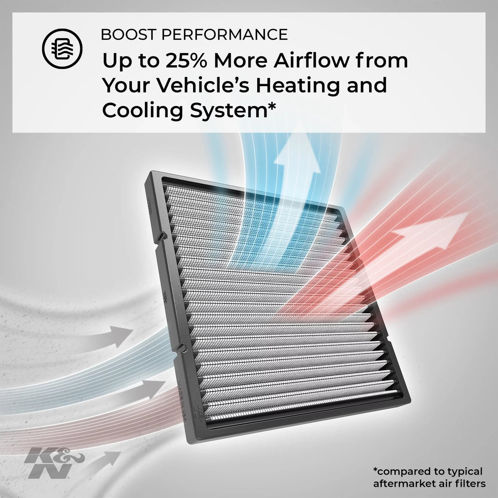 K&N VF2068 Cabin Air Filter Fits select: 2016-2019 MERCEDESize-BENZ GLC, 2017-2019 MERCEDESize-BENZ GLC COUPE