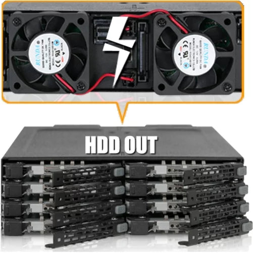 ICY RD MB998IP-B 8x2.5 MiniSizeASize HD HDD SizeSizeD in 1 x 5.25 bay Hot Sizewap Backplane
