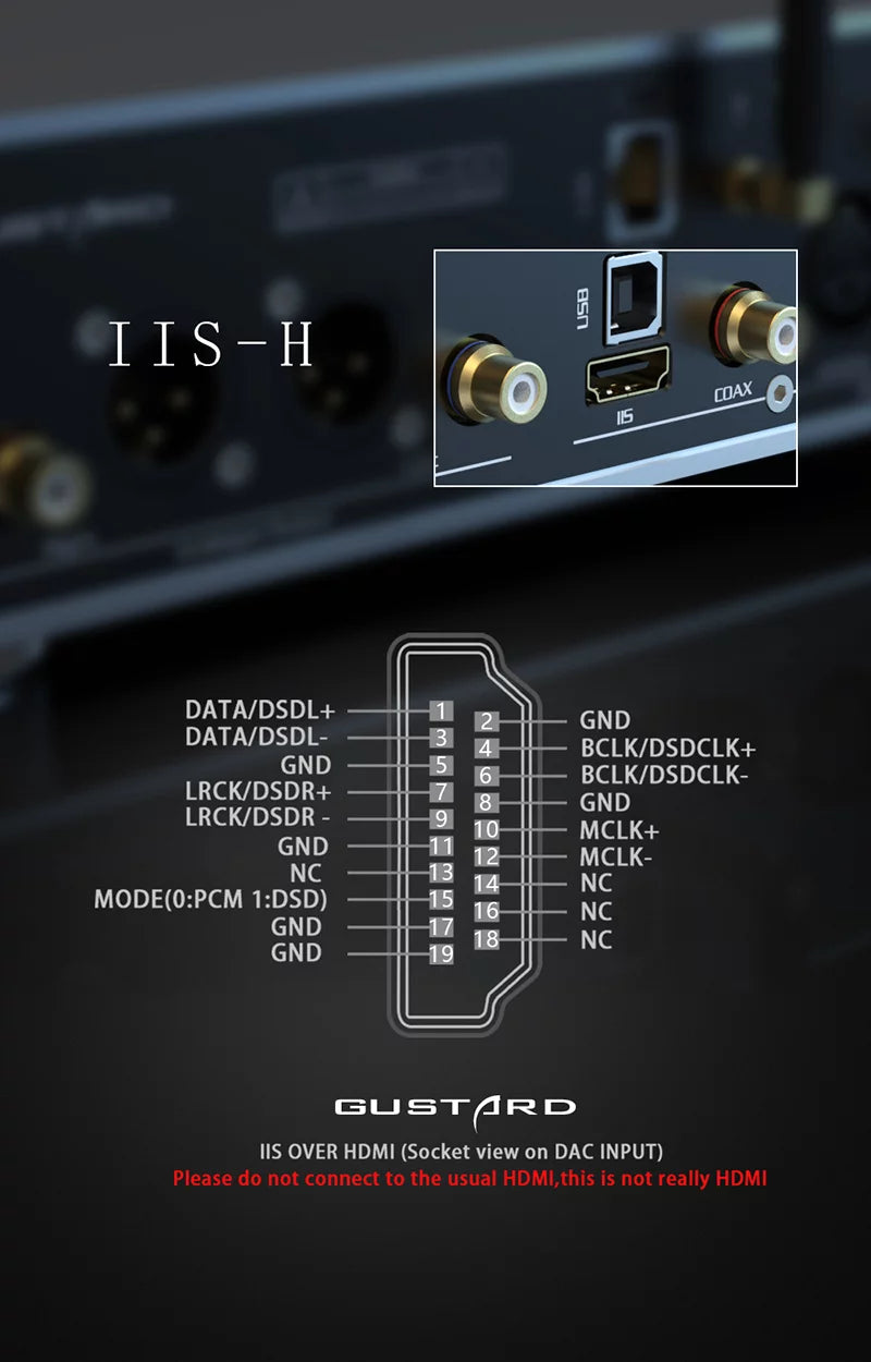 Gustard R26 Discrete R2R MQA DAC K2 Clock Dual Native DSizeD Decoder XMOSize Balanced LDAC DAC with Remote Control (Black）