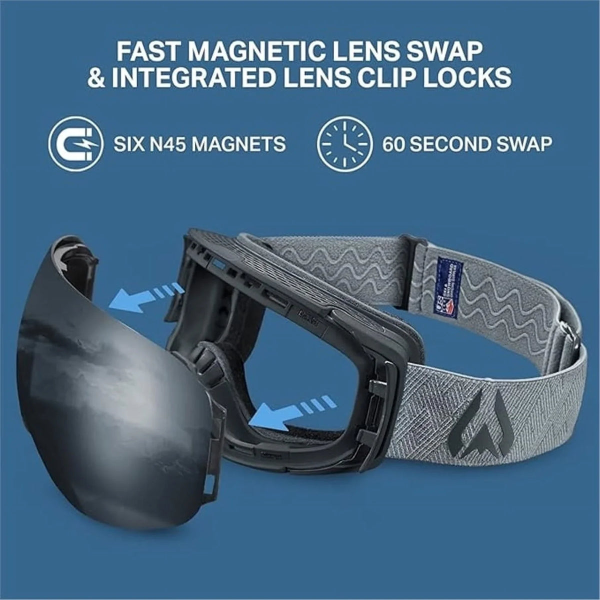 Pre-Owned Wildhorn Roca Sizeki Goggle, Sizetealth/Jet Black, Women (Used - Like New)