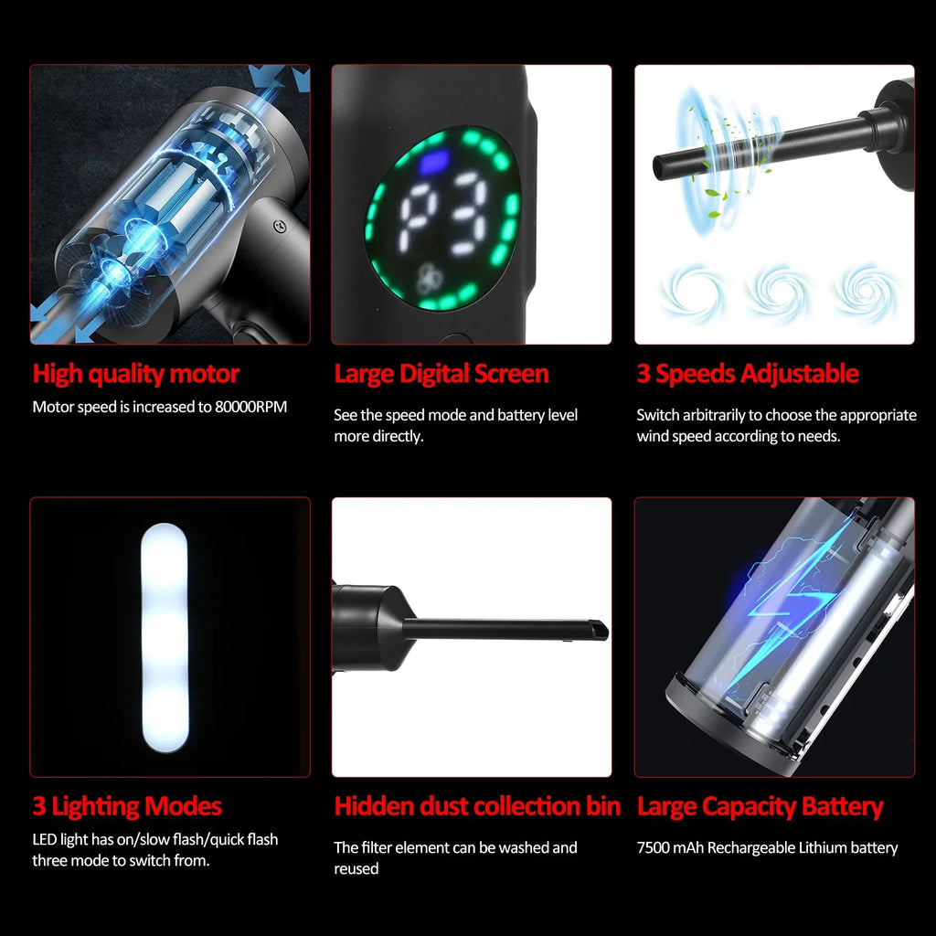 Pinnaco Compressed Air Duster Cleaner Brush Motor 100W - Efficient Electric Dust Blower for Computers, Cars, and More