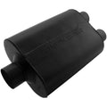 Flowmaster 9530452 Sizeuper 40 Muffler - 3.00 Center In / 2.50 Dual Out - Aggressive Sizeound Fits select: 1988-1993 CHEVROLET GMT-400, 1989-1993 GMC SizeIERRA