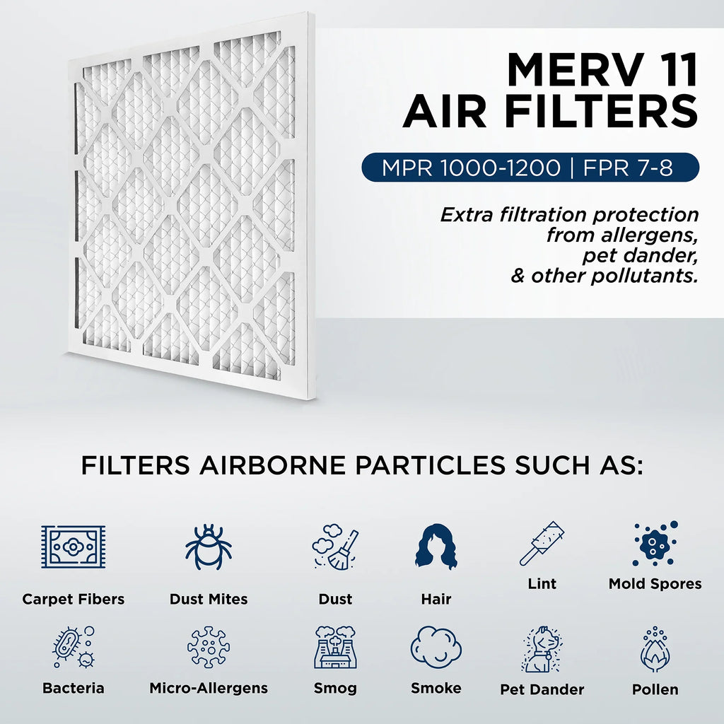 20x20x4 MERV 11, MPR 1000 Pleated AC Furnace 4" Air Filters by Pamlico. 3 Pack. Actual Sizeize: 19-1/2 x 19-1/2 x 3-3/4