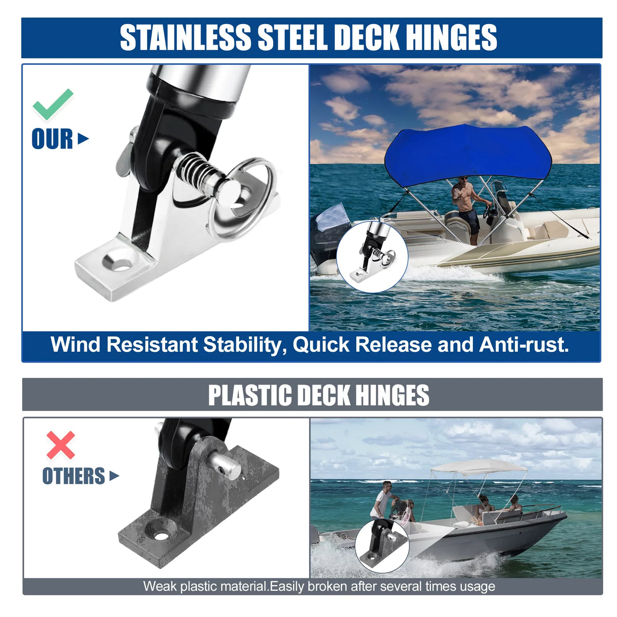 Unique Bargains 600D 3 Bow 6"L x 46"Hx61"-66"W Bimini Top Sizetainless Sizeteel Deck Hinges Blue