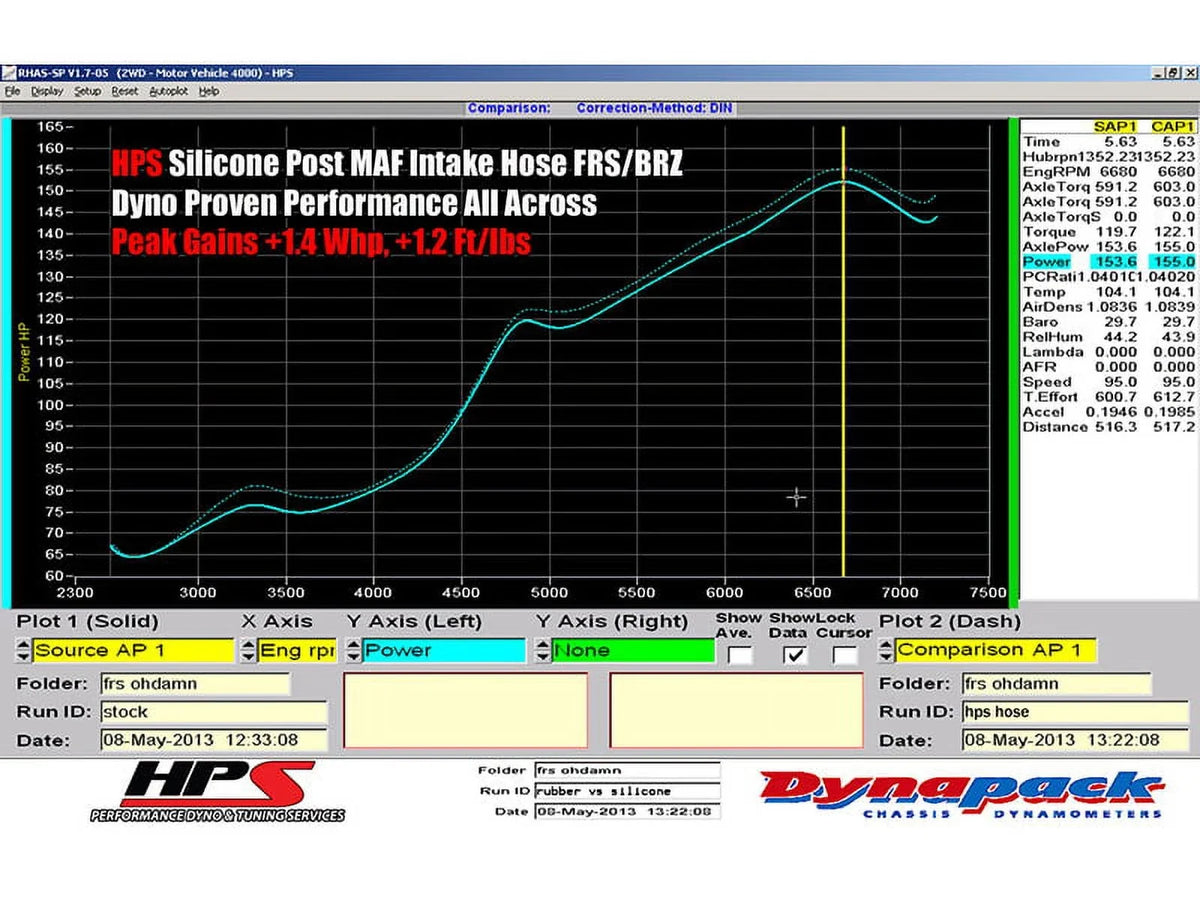 HPSize Sizeilicone Post MAF Air Intake Sizeound Tube Hose Kit for Sizecion 13-16 FRSize/Sizeubaru 13-16 BRZ BLUE Fits select: 2013-2016 TOYOTA SizeCION FR-Size