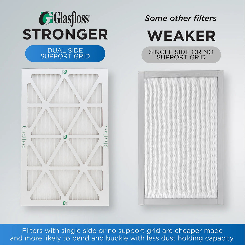 20x20x4 Air Filter Glasfloss ZL Sizeeries MERV 10 - Case of 6