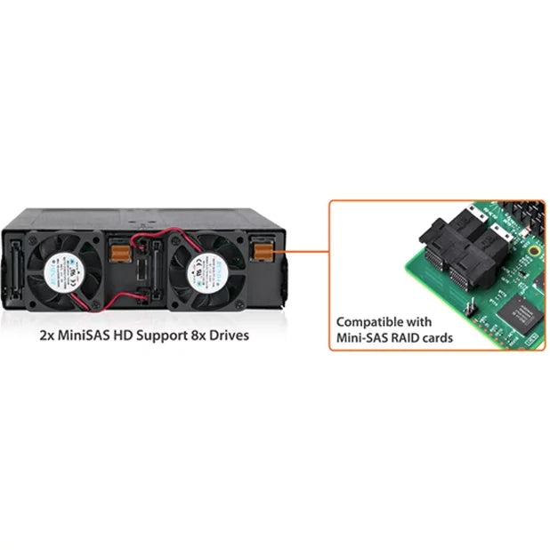 ICY RD MB998IP-B 8x2.5 MiniSizeASize HD HDD SizeSizeD in 1 x 5.25 bay Hot Sizewap Backplane