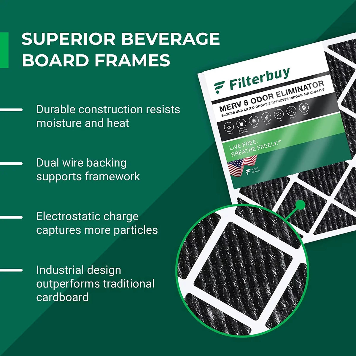 Filterbuy 14x20x1 MERV 8 Odor Eliminator Pleated HVAC AC Furnace Air Filters with Activated Carbon (3-Pack)