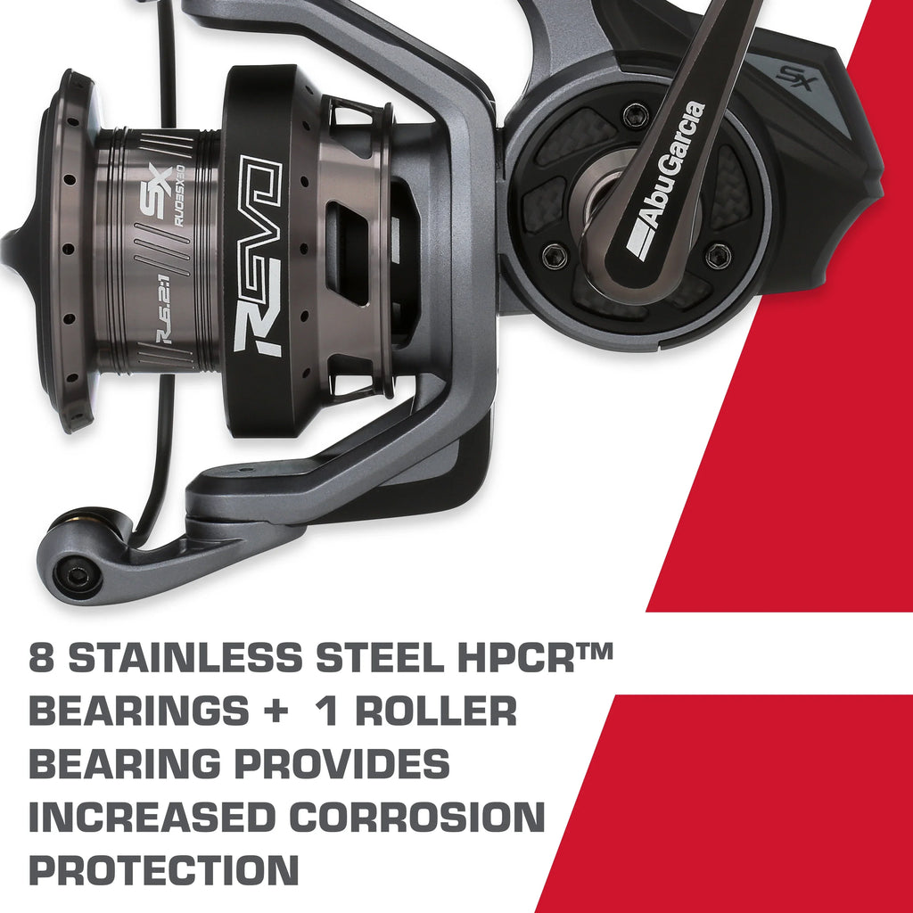 REVO3 SizeX SizeP30 REVO SizeX 30 SizePIN