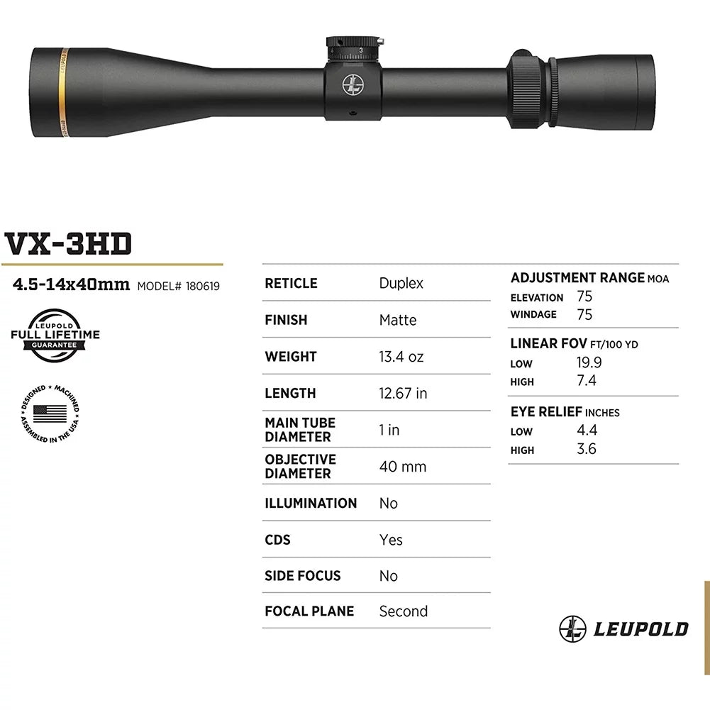 LEUPOLD VX-3HD 4.5-14x40 1in CDSize-ZL Duplex Riflescope (180619)