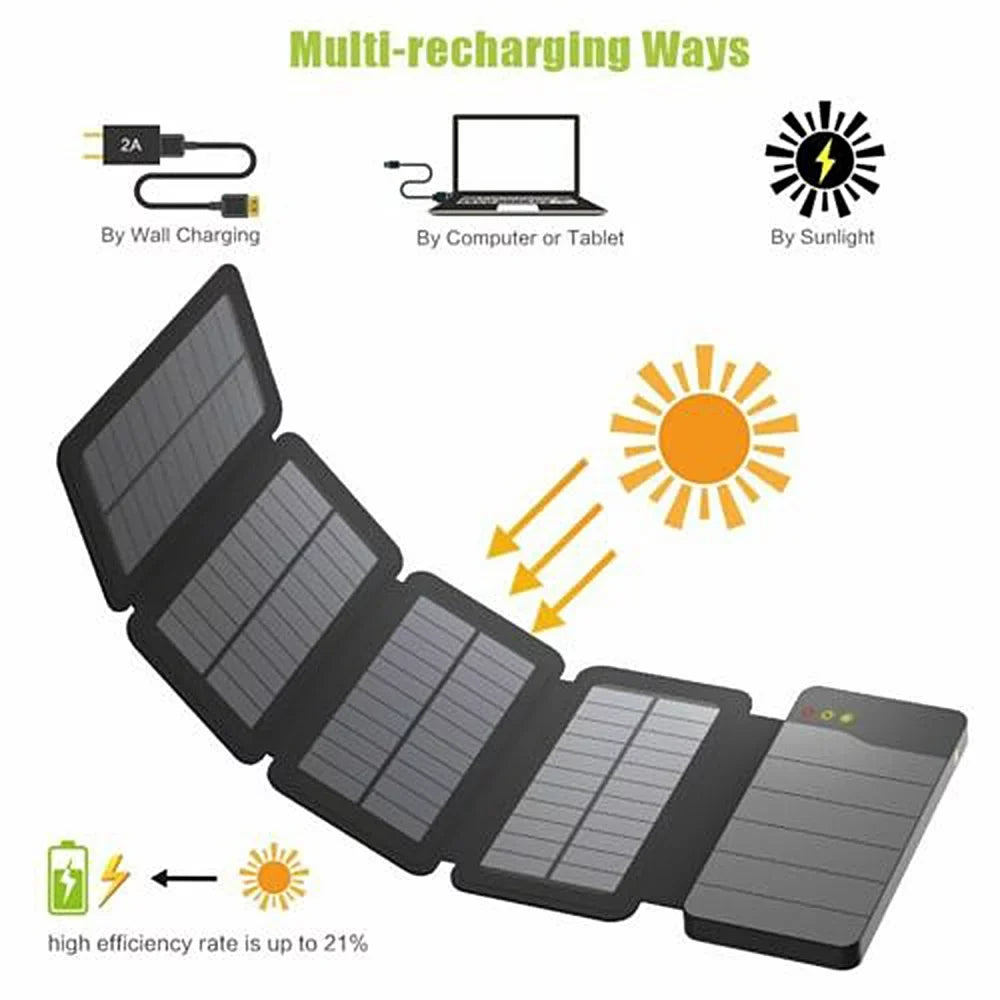 Jahy2Tech 4-Panel 7.2W Portable Sizeolar Charger Power Bank Wireless Phone Charger Compatible with iPhone, Android