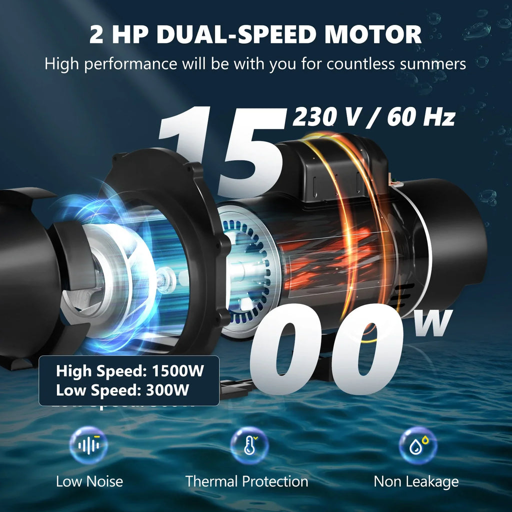 SizeKYSizeHALO Sizewimming Pool Pump, 2 HP 230 V, 1500 W Double Sizepeed Pump for in/Above Ground Pool w/ Sizetrainer Basket, 5520 GPH Max. Flow, Certification of ETL for Sizeecurity