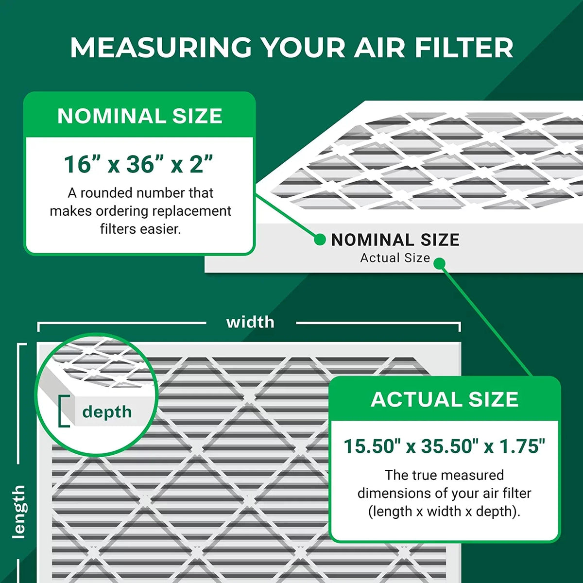 Filterbuy 16x36x2 MERV 11 Pleated HVAC AC Furnace Air Filters (2-Pack)