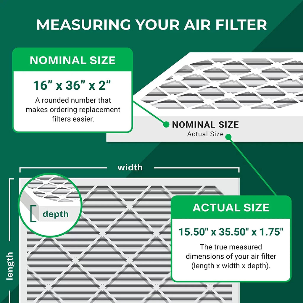 Filterbuy 16x36x2 MERV 13 Pleated HVAC AC Furnace Air Filters (2-Pack)