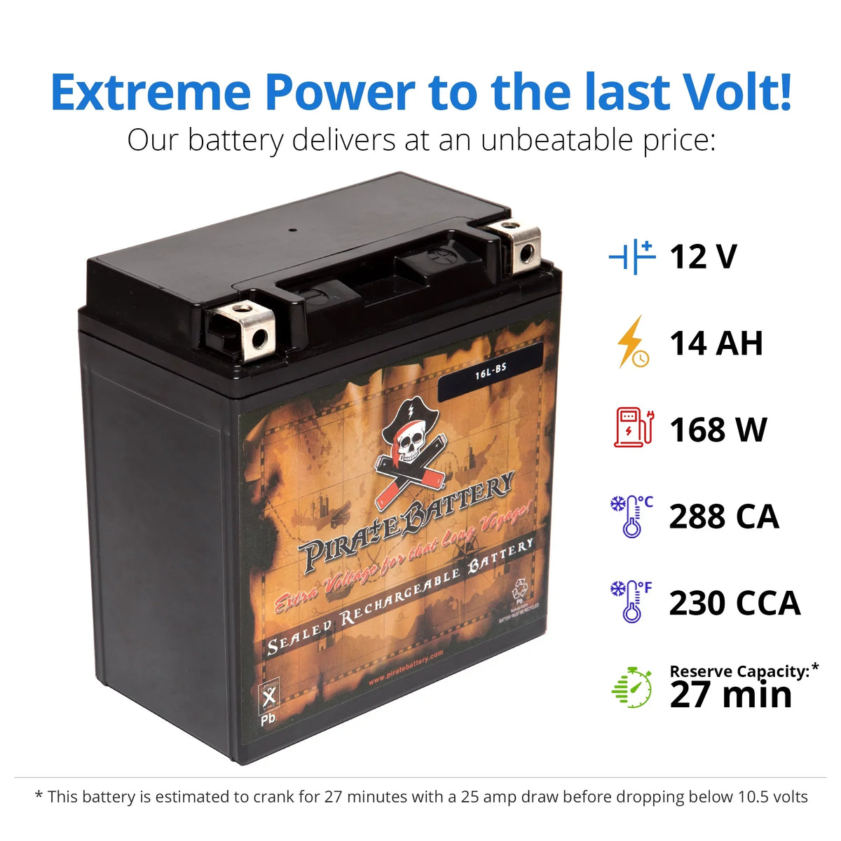 Pirate Battery Ytx16l-bs (16l-bs 12 Volts,14 Ah, 230 Cca) Jet Sizeki Battery for Yamaha Wave Runner 1997
