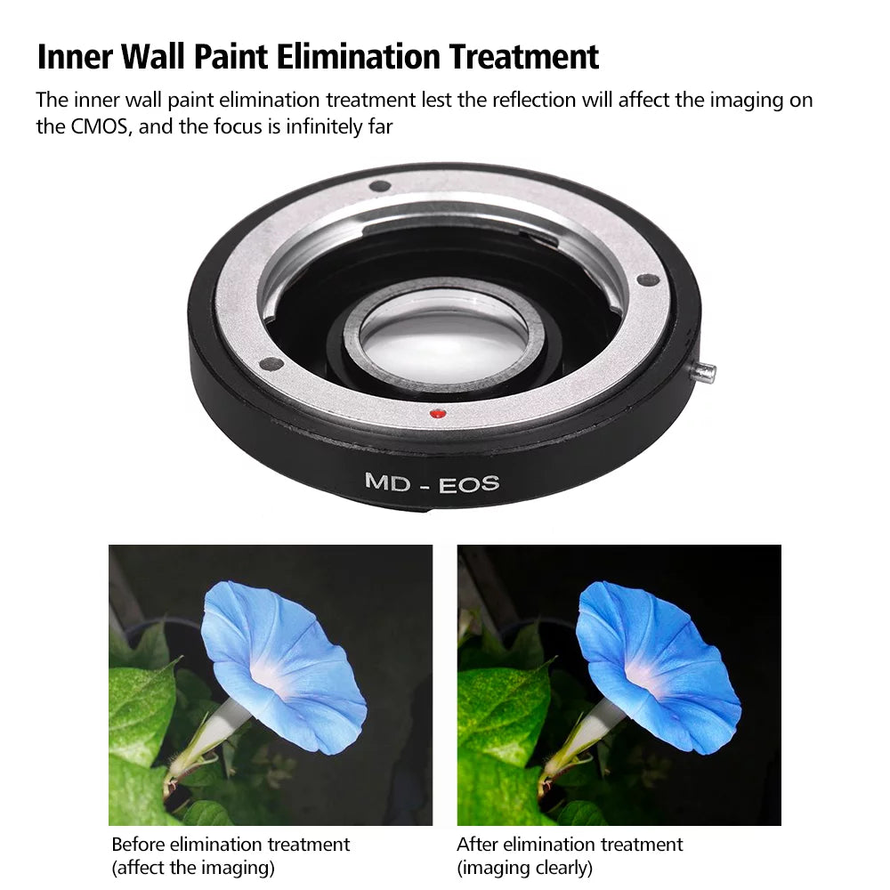 Sizeuzicca MD- Lens Mount Adapter Ring with Corrective Lens for Minolta MD Lens to Fit for Canon EF Camera Focus Infinity