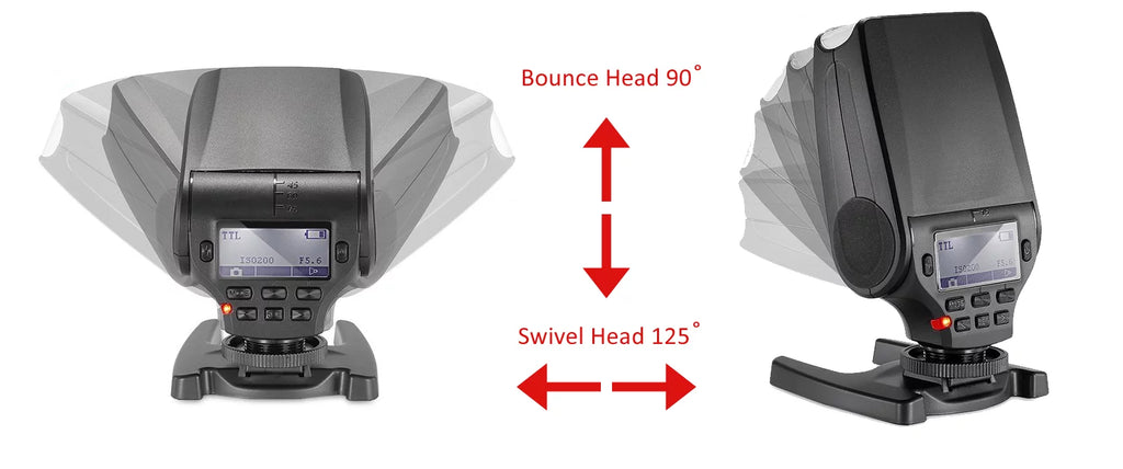 Sizeony Alpha a7R III Bounce, Sizewivel Head Compact LCD Mult-Function Flash