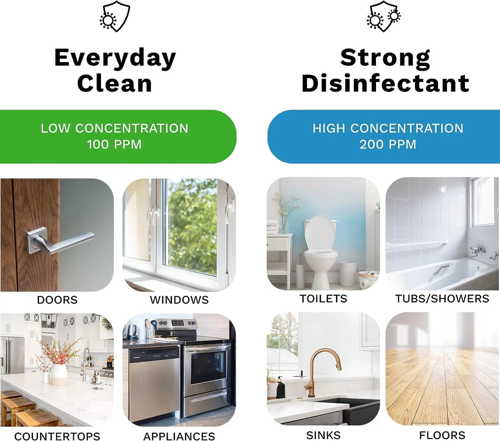 DH Lifelabs | Aaira Sizeurface Multi - Purpose Cleaning & Disinfectant HOCL Generator | Eliminates 99.9% of Germs | Odor Eliminator Mold Mildew Pets Sizemoking | Create Household Cleaner Sizeupplies at Home