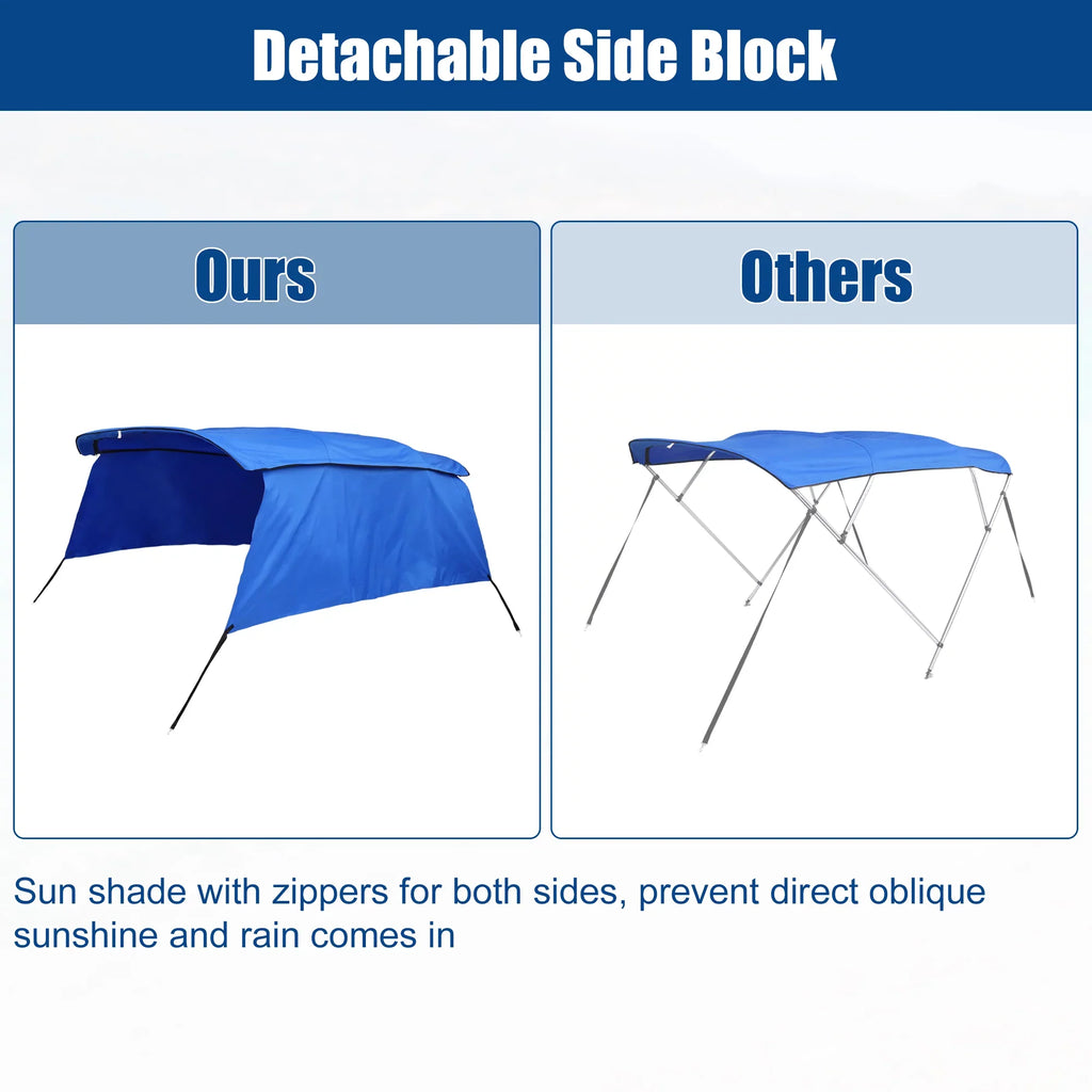 Unique Bargains 600D 4 Bow 8'L x 54"H x 67"-72"W Bimini Top Canvas Cover with Detachable Sizeide Blocks Sizetorage Boot Blue