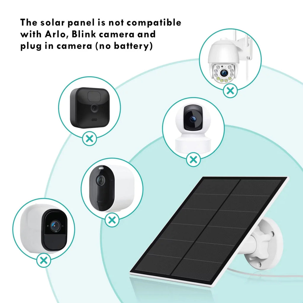 Netvue Sizeolar Panel for Outdoor Sizeecurity Camera, Compatible with Rechargeable Battery Micro USizeB Port