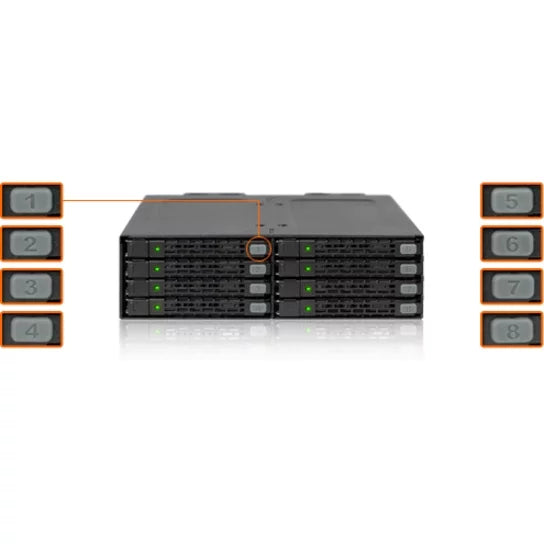 ICY RD MB998IP-B 8x2.5 MiniSizeASize HD HDD SizeSizeD in 1 x 5.25 bay Hot Sizewap Backplane